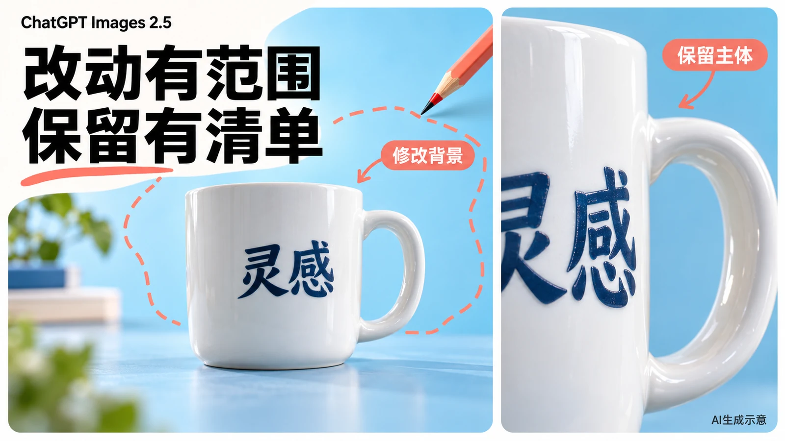 ChatGPT Images 2.5 局部改图指南：修改范围、保留清单与审图方法
