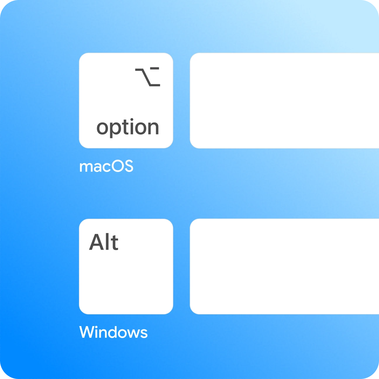 Google 官方展示的 Mac 与 Windows 快捷键对照